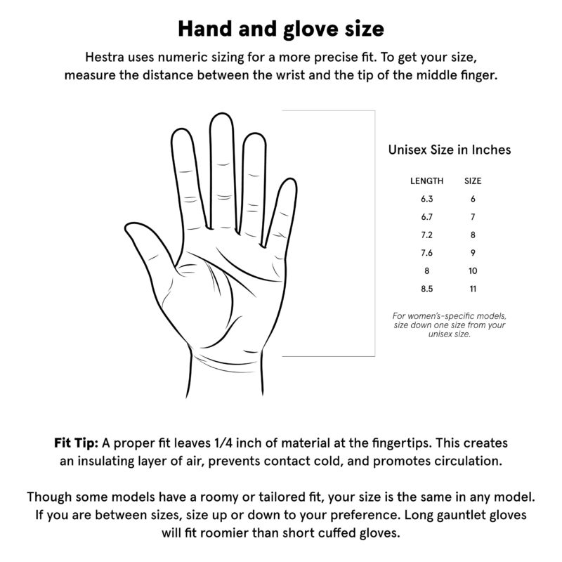 Sizing Graphic by Length - Generic