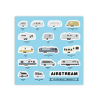 history of airstream sticker sheet