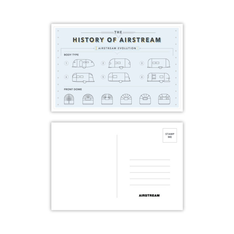 History of Airstream Post Cards | Airstream Supply Company